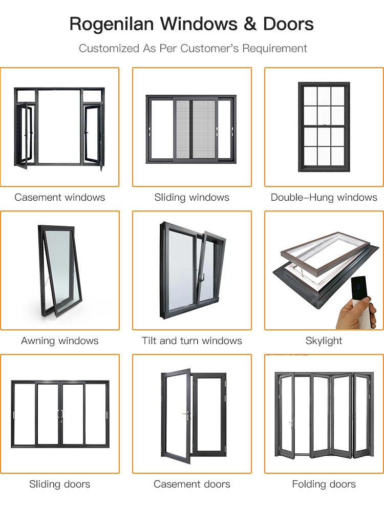 Window Series Types