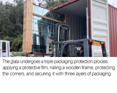 Corner Protection and Wrapping