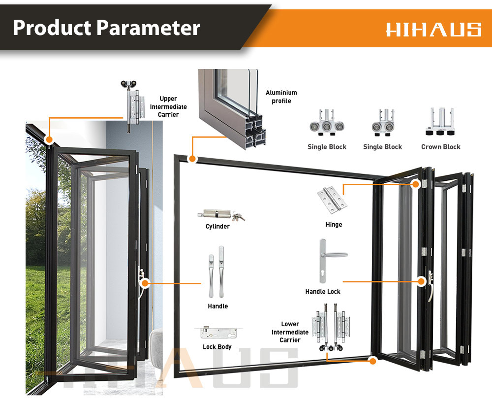 Product Specifications Overview