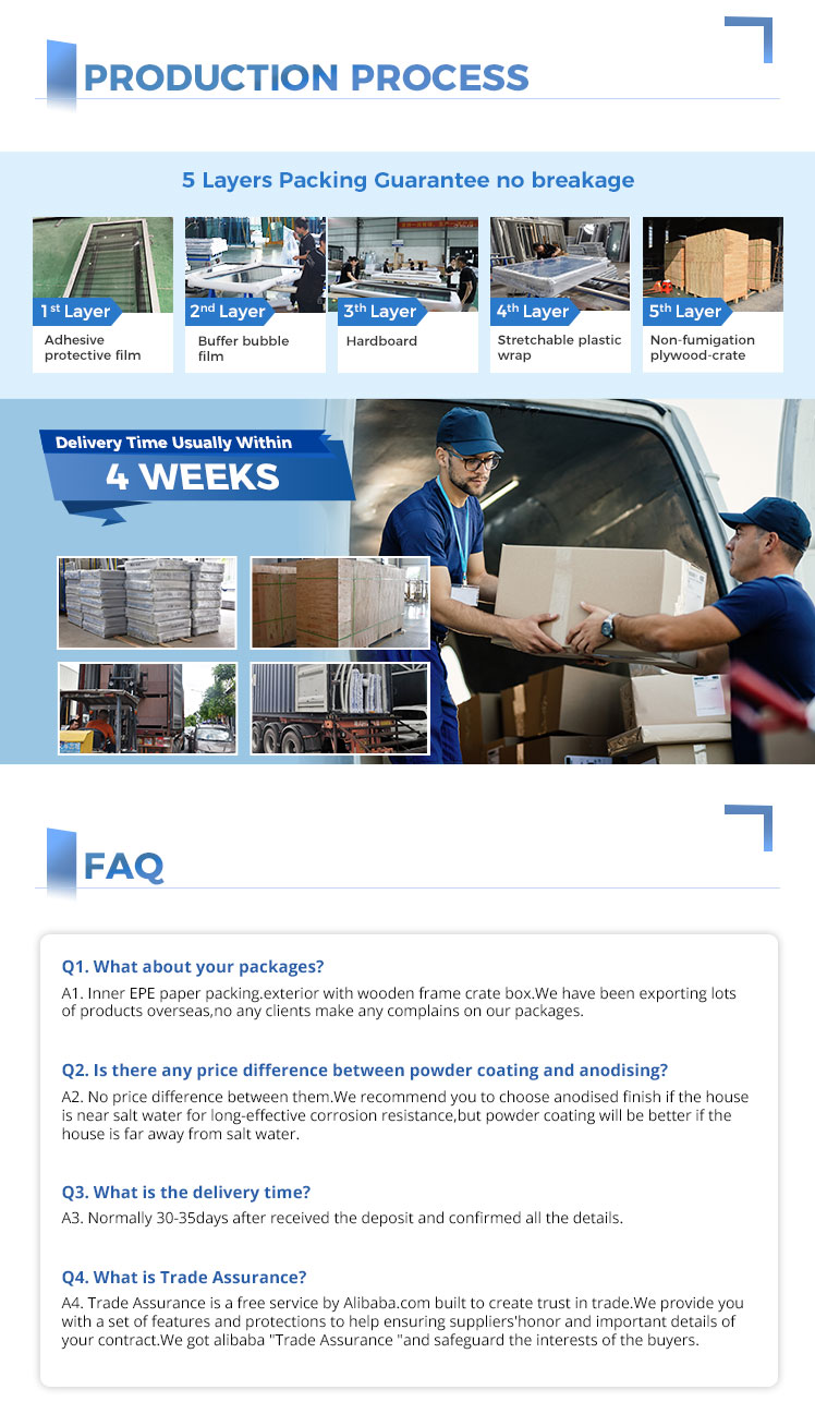 Factory Testing and Quality Standards