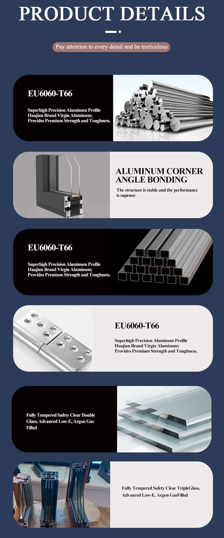 Product Parameters Diagram 2