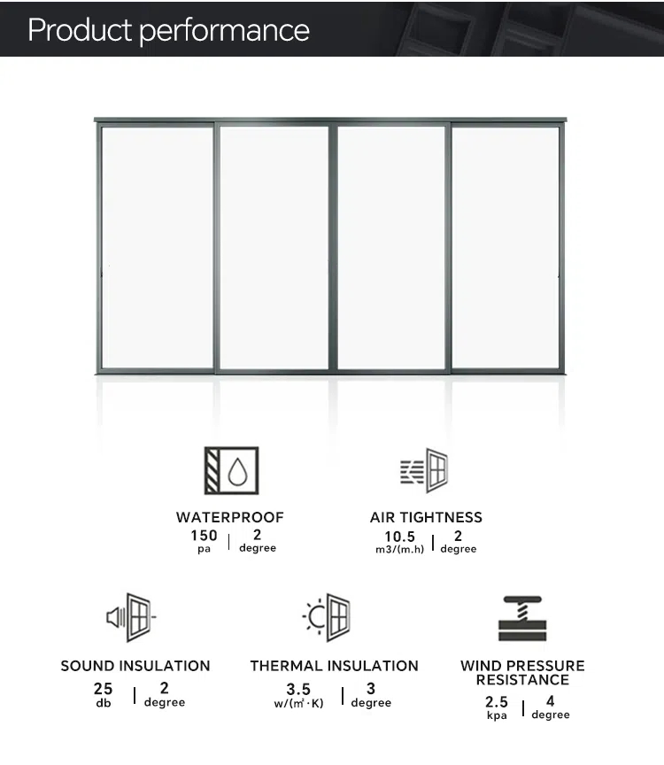 Detail Configuration 1