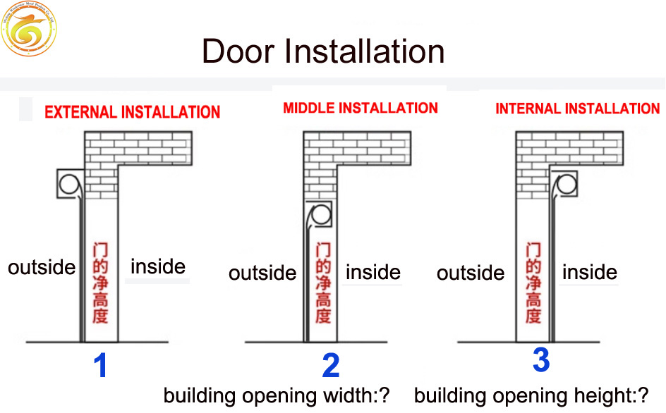 Installation Instructions