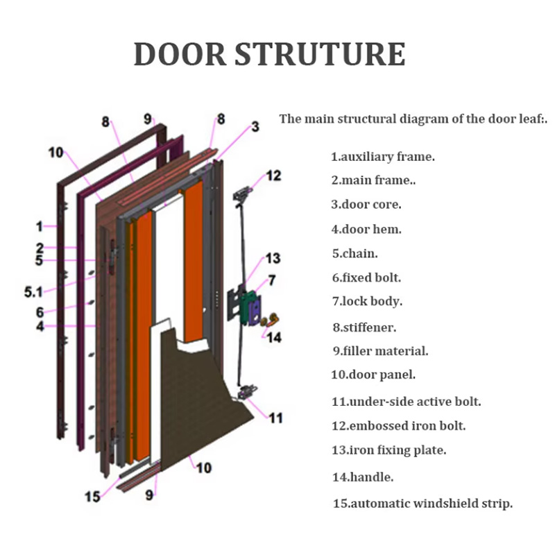 Factory Direct Supplier Modern French Glass Door Black Aluminum Frame Waterproof Front Entry Casement Swing Door
