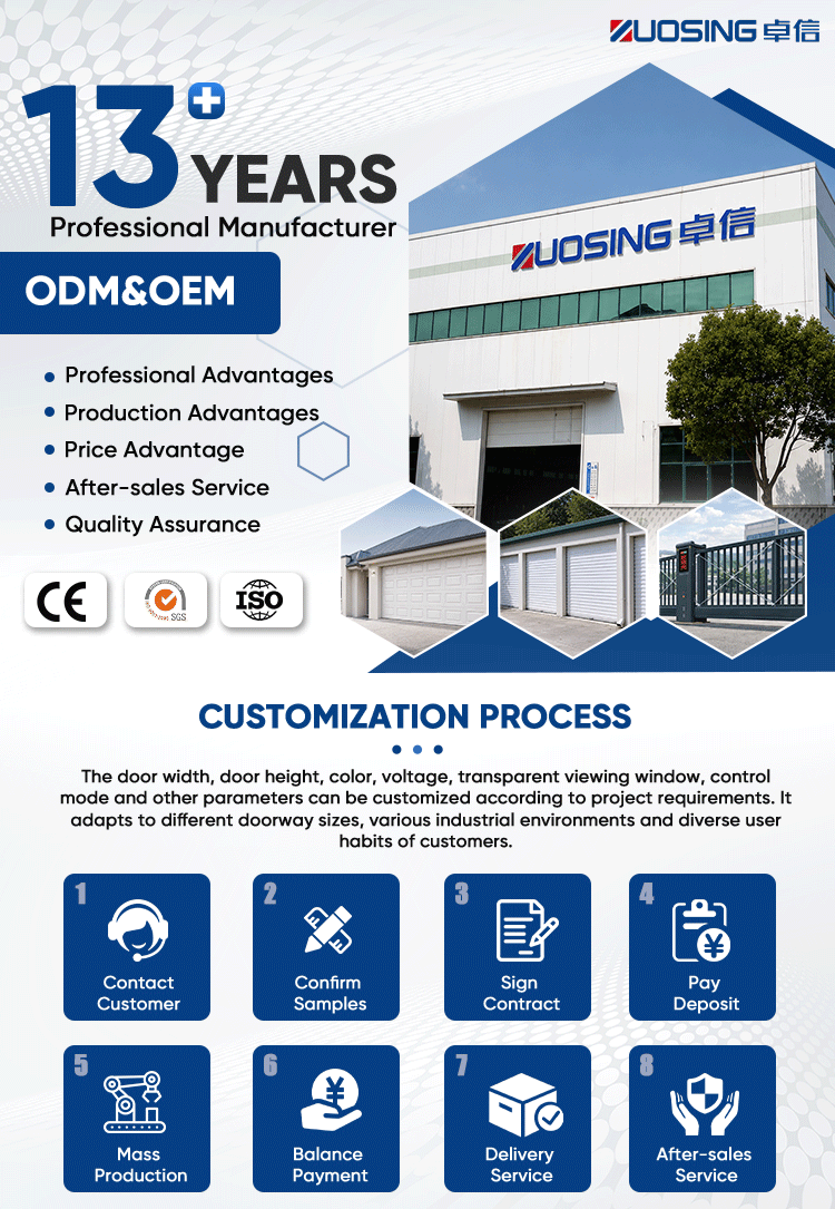 Ventilation Visible Roller Shutter Material 77mm Perforated Aluminum Slat Profile Custom Surface Treatment Rolling Shutter Door