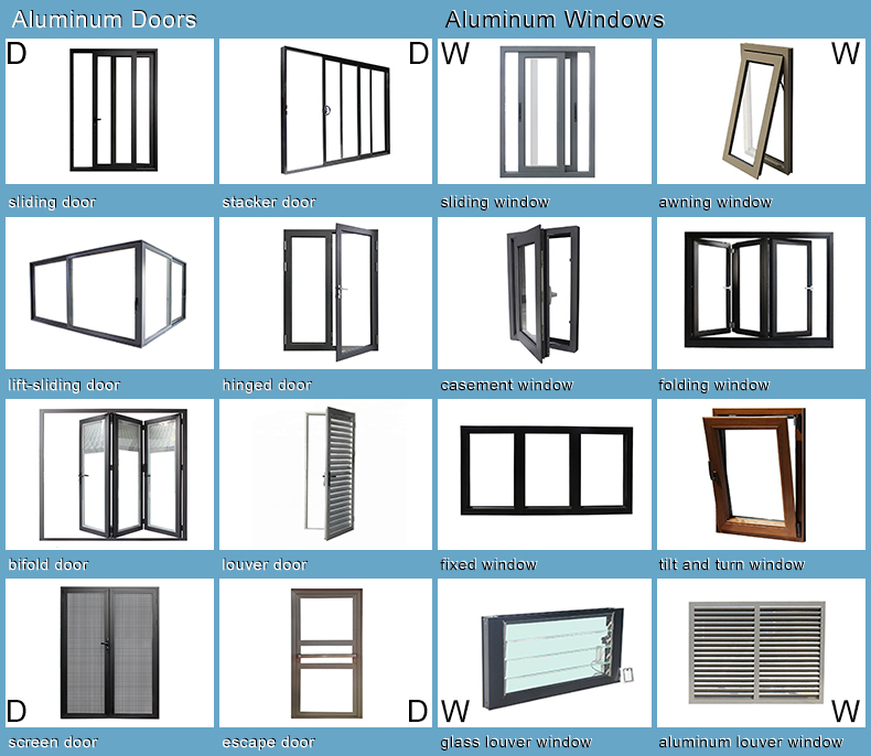 NFRC AS2047 Standard windows Customized China Aluminium Profiles Wood Composite windows