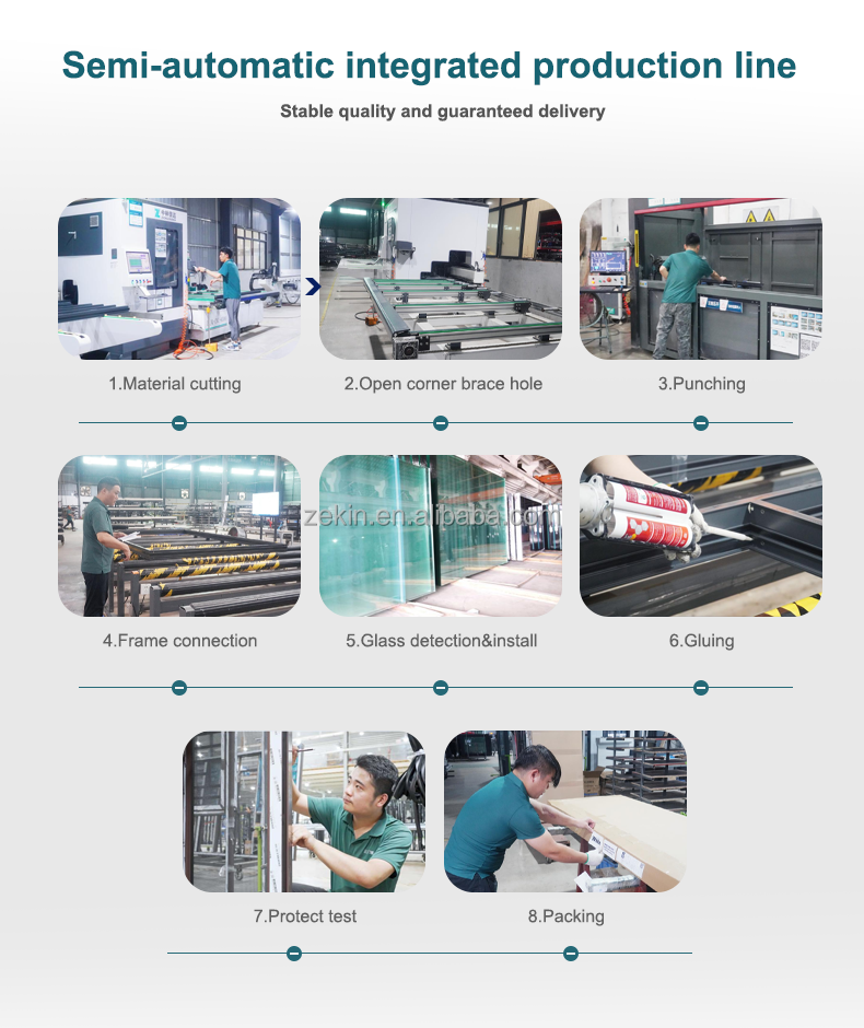 Factory scale