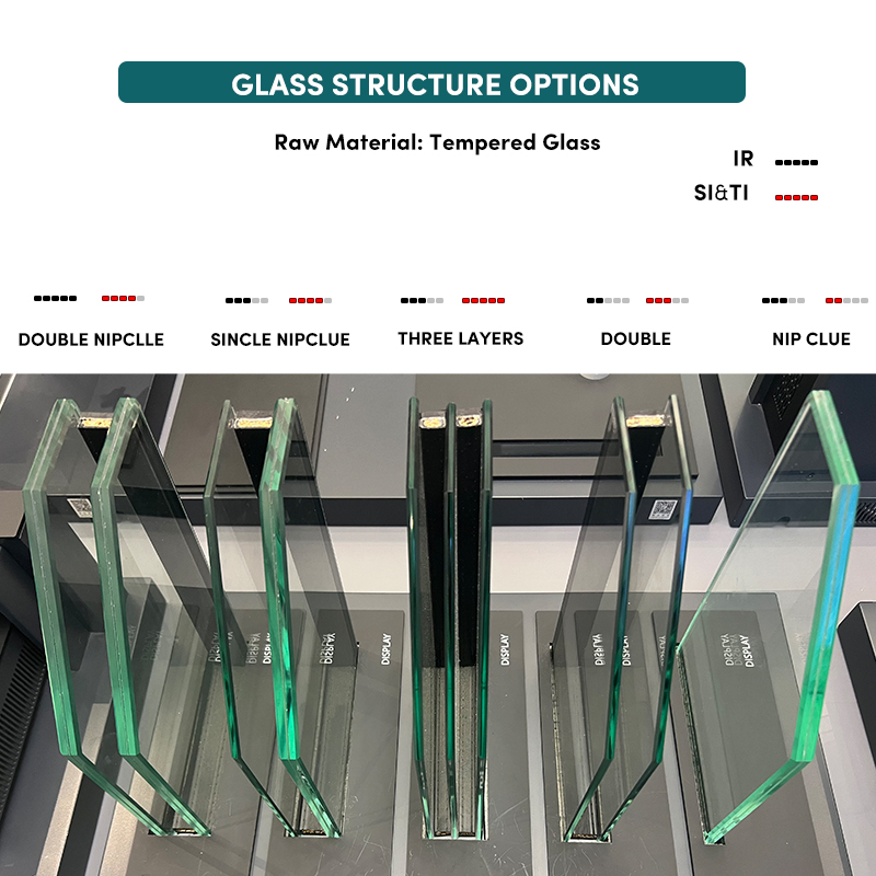 Product Display