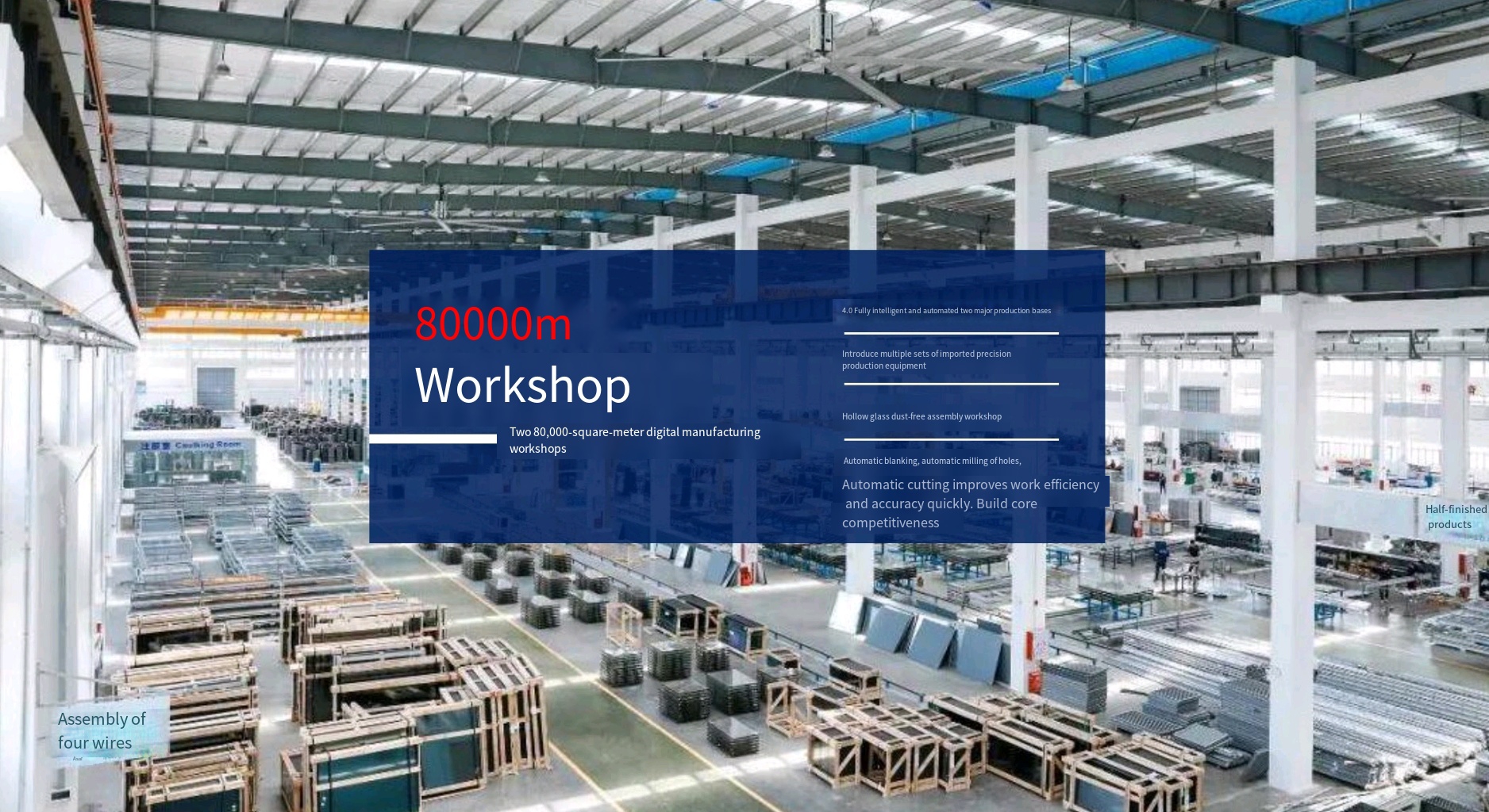 Manufacturing Center