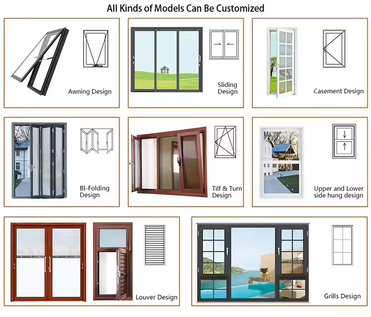 Window Section B