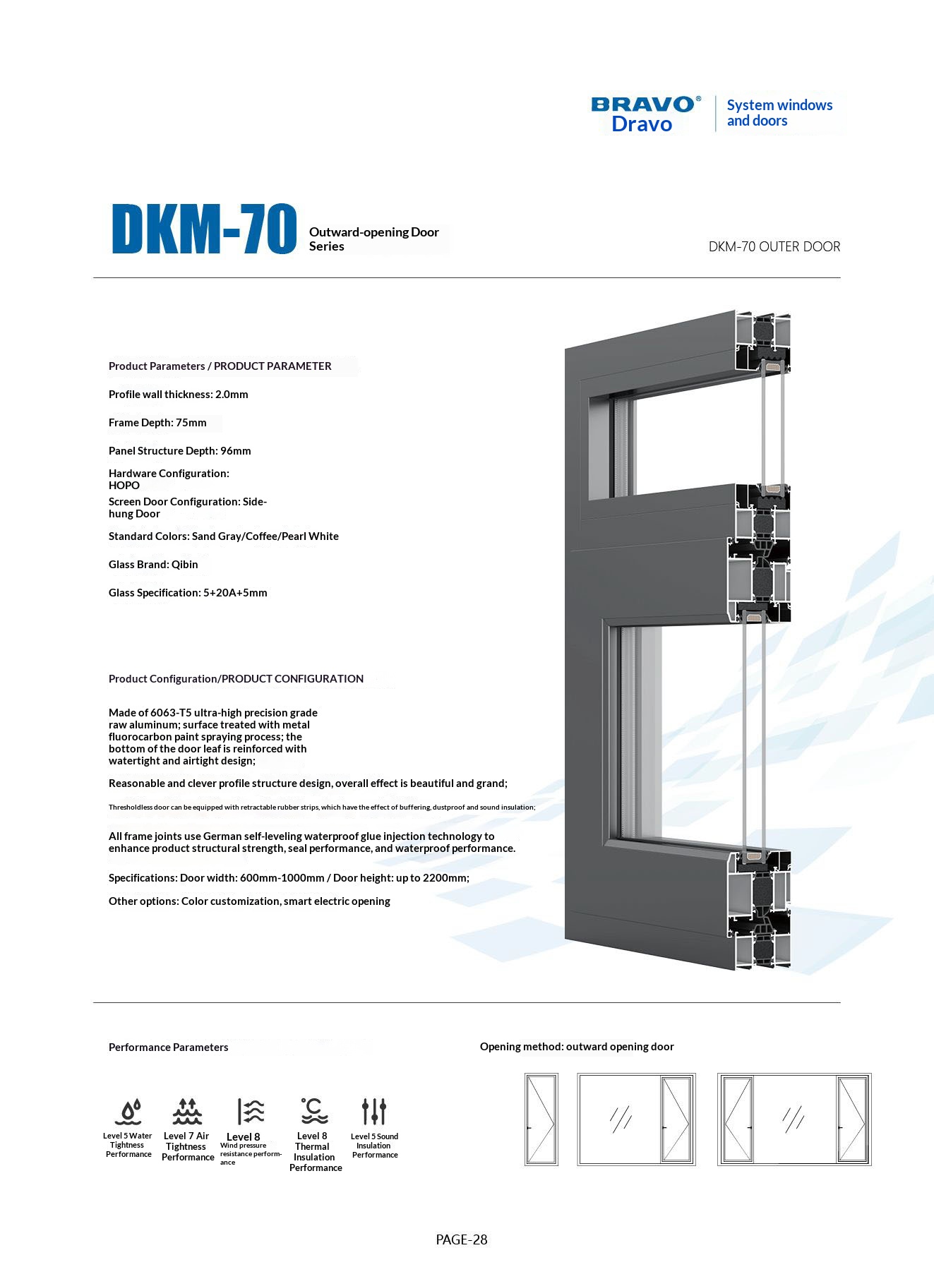 Door Doors Interior for Houses Entrance Front Sliding Composite Internal Folding Indoor Aluminum House Main Glass Entry