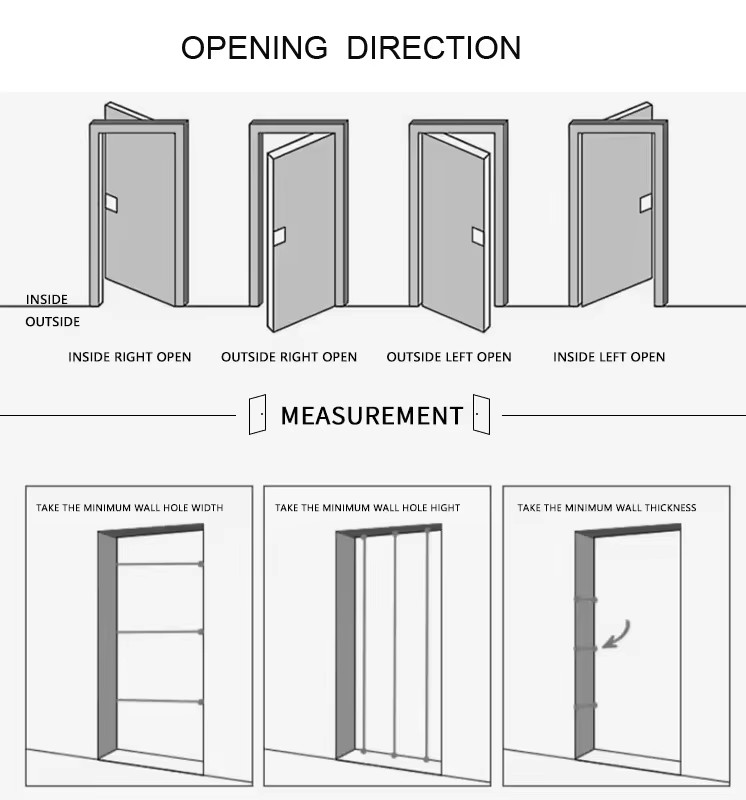 Door Details