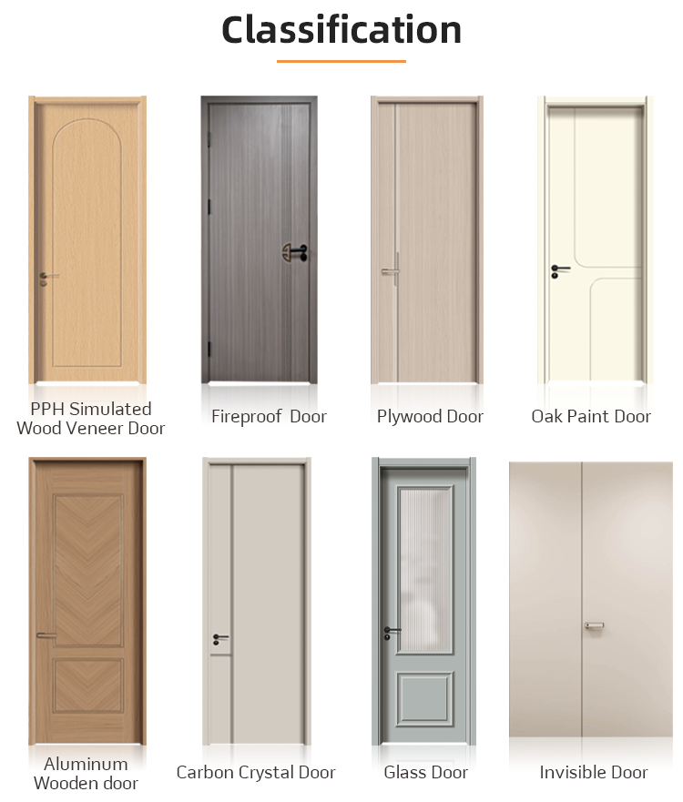 Door Feature Overview