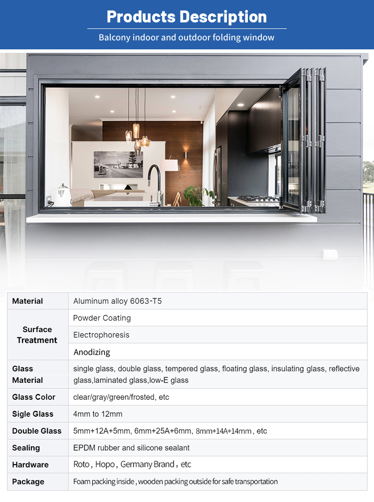 Window Product Details