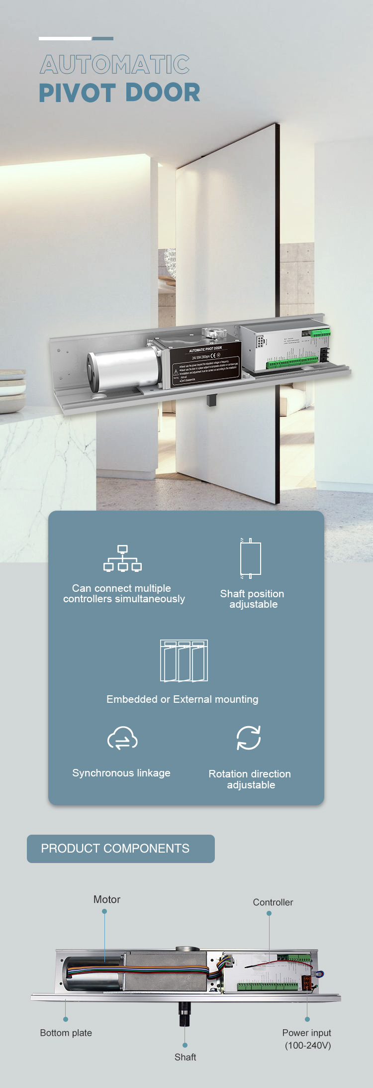 Pivot Door Details