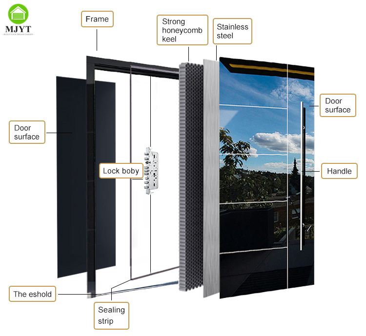 Product Detail Image