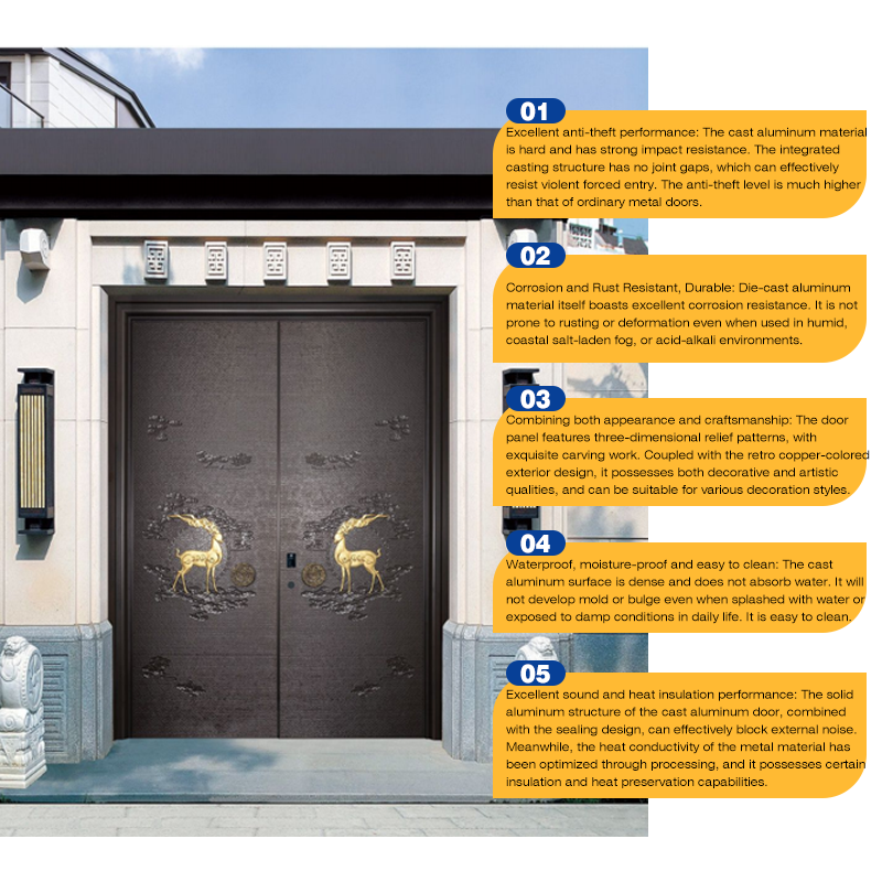 High Quality Aluminium Front Entry Modern Residential Security Entrance Doors for Sale