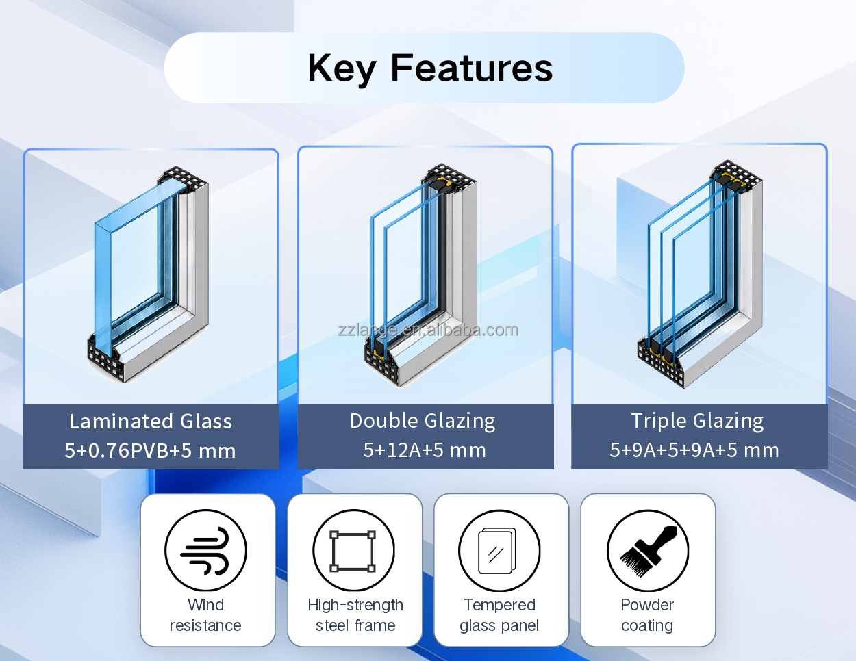 Glass Options Showcase