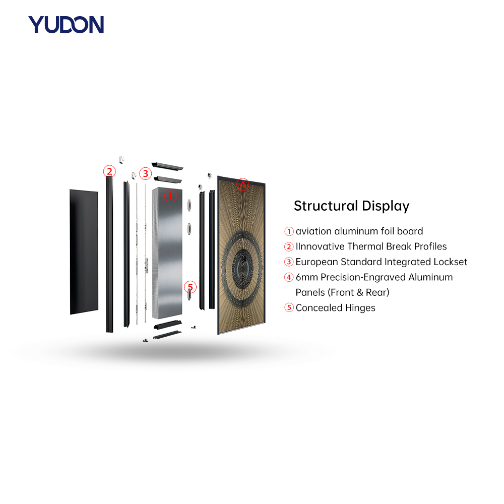 YUDON DOOR Aluminum Door Entrance Door with Frame Wood Grain Finish Powder Coated with Glass Insert for Luxury Home Projects