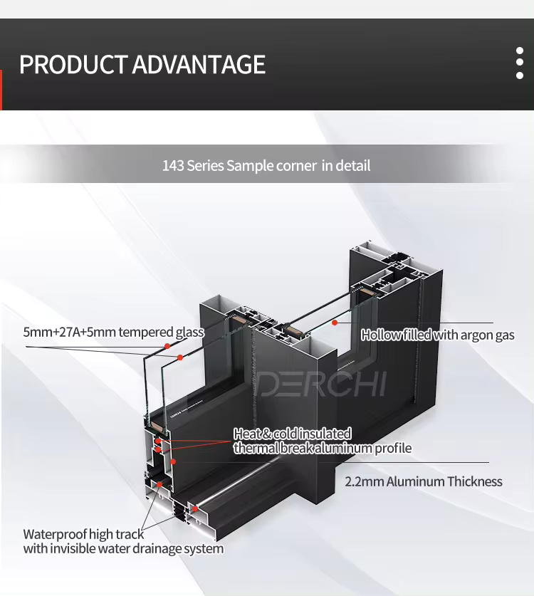 Product Description Image 1