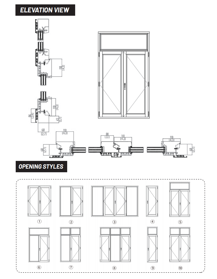 Glass Configuration and Performance