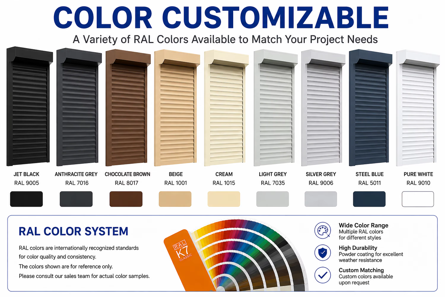 Custom Aluminum Alloy Roller Shutter Door Modern Design Automatic Rolling Shutter for Interior Counter Security Window