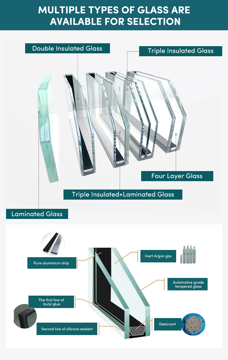 Customized Hurricane Proof NFRC Aluminum Patio/balcony Bi-fold Doors Double Tempered Glass Exterior Accordion Folding Doors