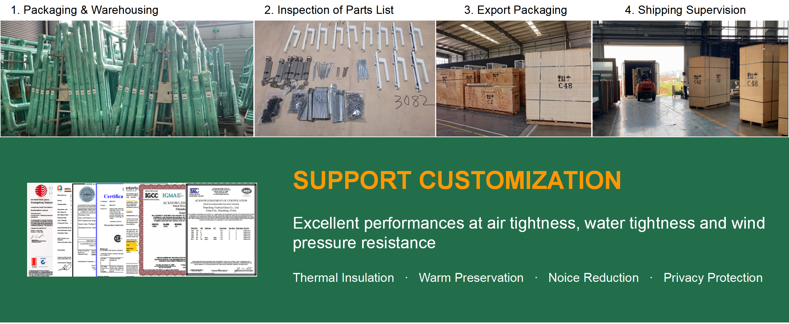 Secure Packaging and Warehousing