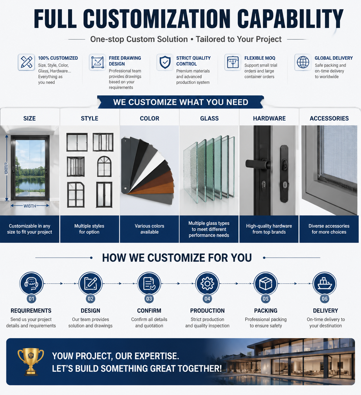 Customization Capabilities - CE Certified Aluminum Clad Wood Entrance Door Double Glazed Low-E Glass Waterproof Exterior Front Entry for Villa