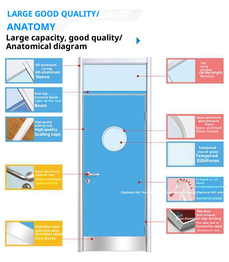 Door Design Detail