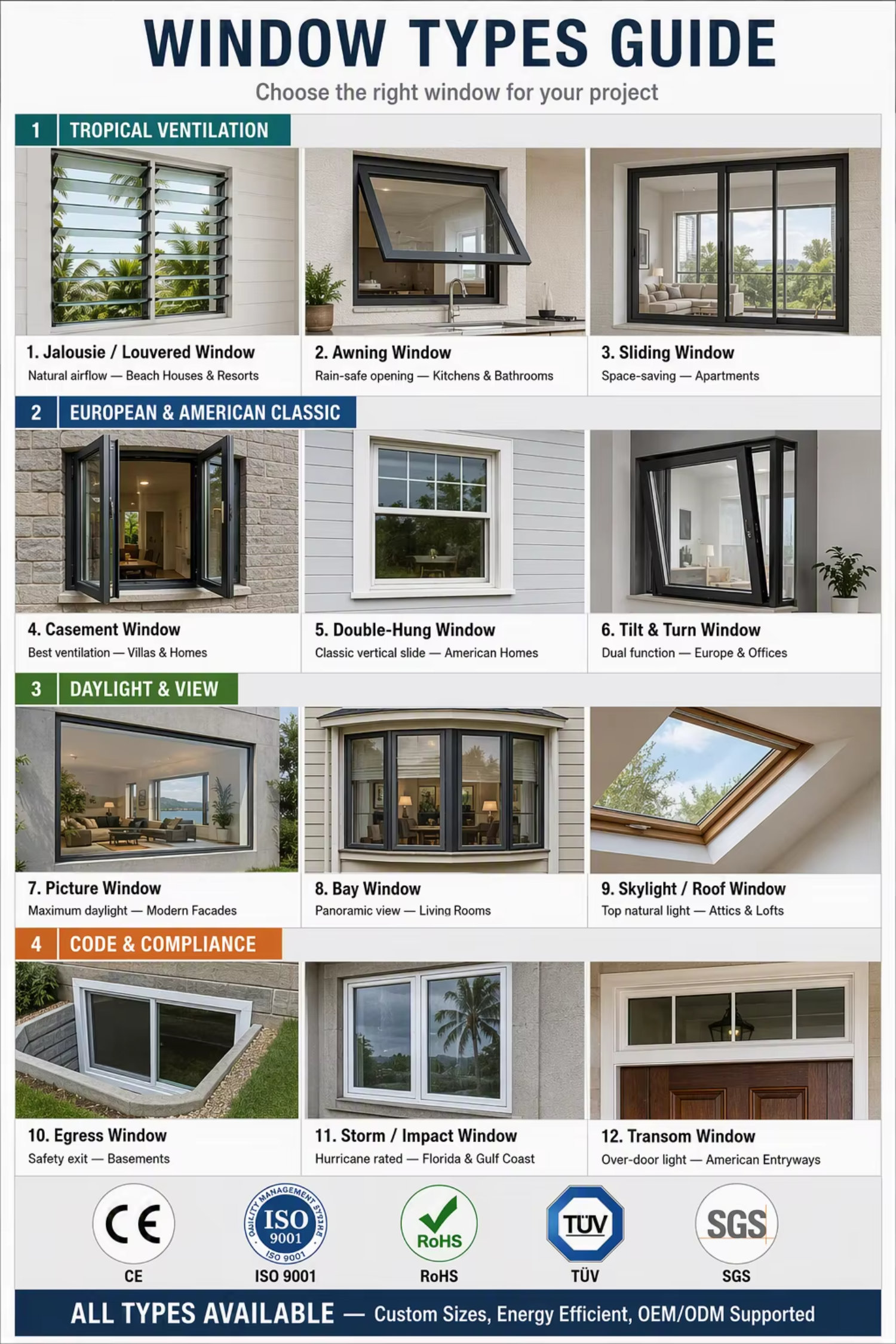 JUNYAO Factory Smooth Glide Roller Track Concertina Fold Aluminium Accordion Doors NFRC CE AS2047 Hotel Residential Villa