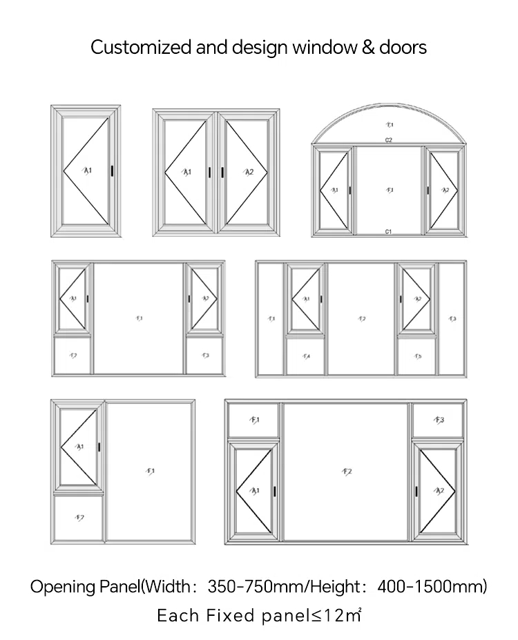 Factory workshop overview
