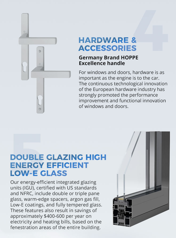 Product Feature 4