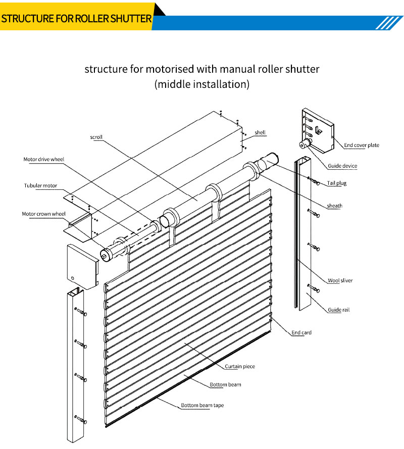 Thickened Aluminium Alloy Villa Garage Roll up Door Insulation Windproof Warehouse Electric Roller Shutter Store Front Door