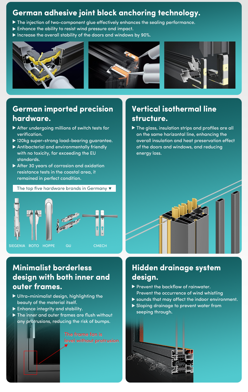 Product Show 5