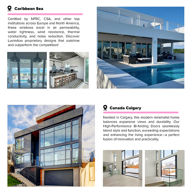 Modern Villa Application