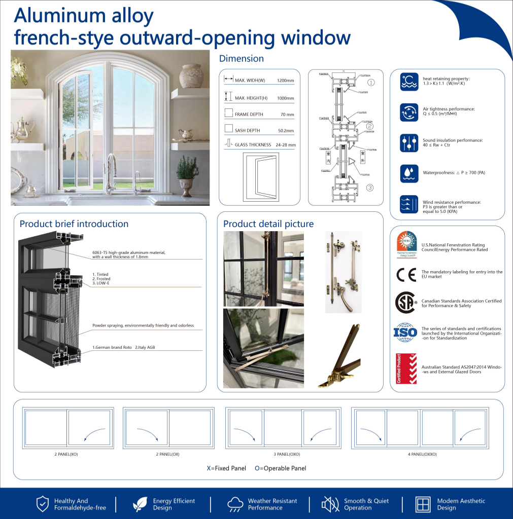 PDP CE Certified Thermal Break Alloy French Casement Window Custom Wholesale Aluminum Outward Louver Villa Kitchen Bathroom