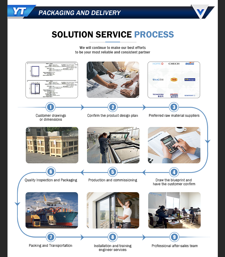 Product Gallery 2