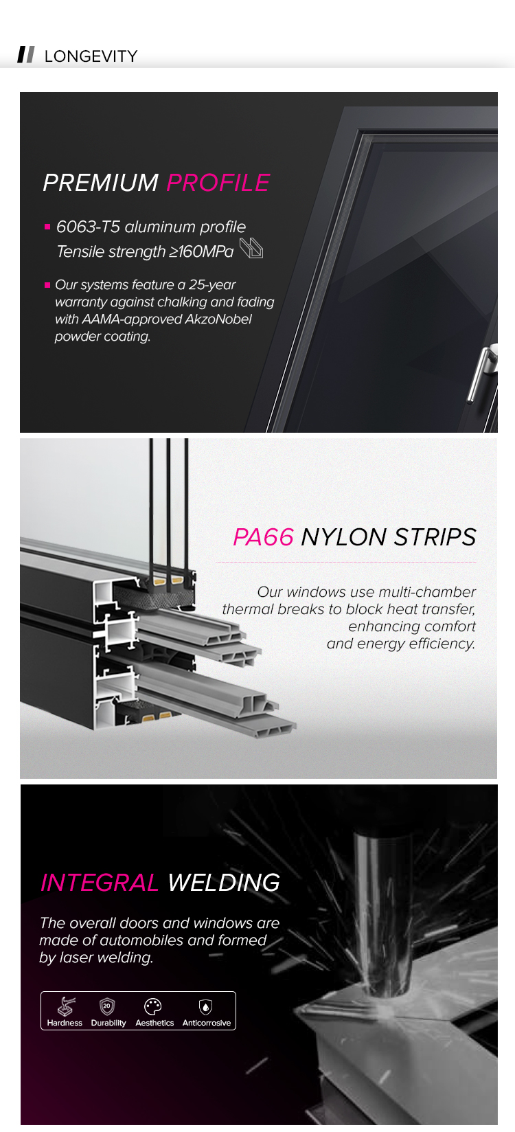 Durable Aluminum Profile Detail