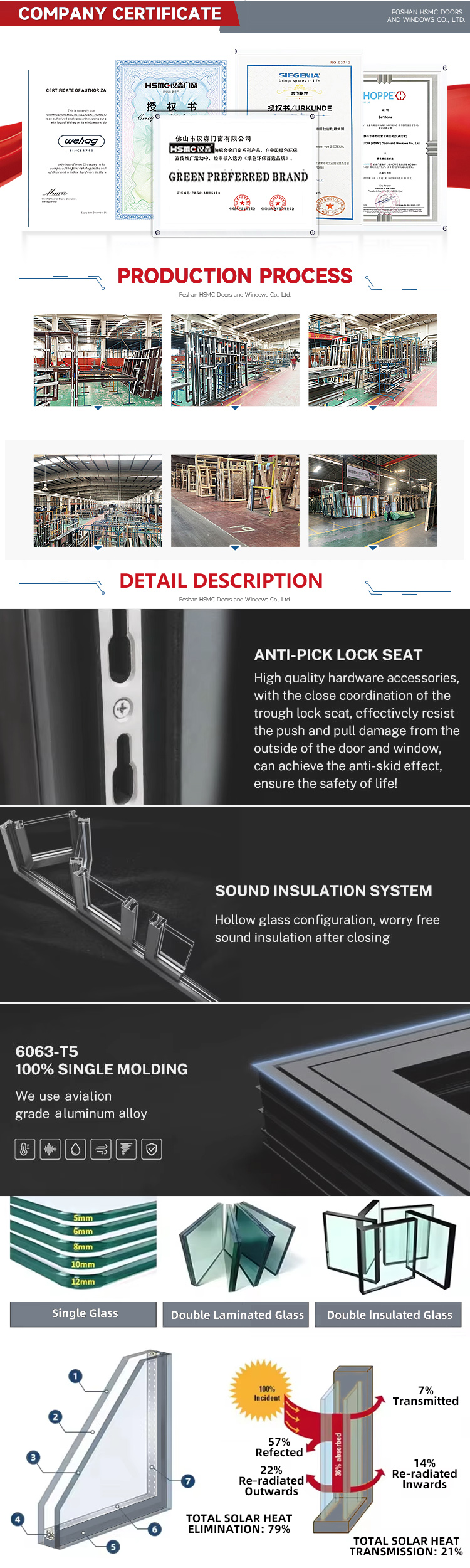 Product Detail 4