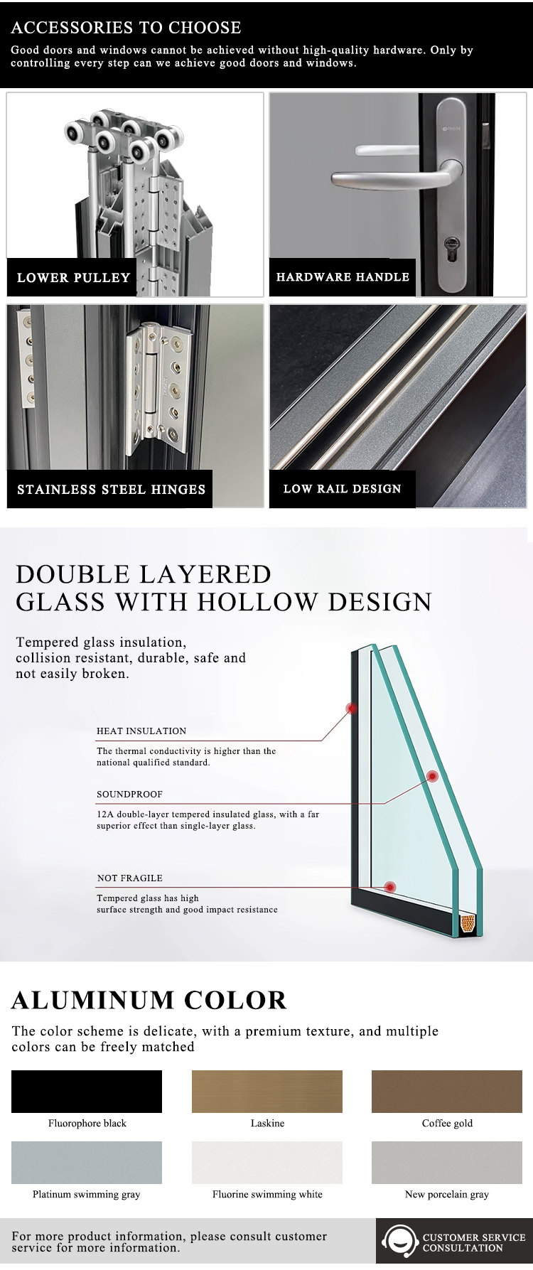 Product Description Details 2