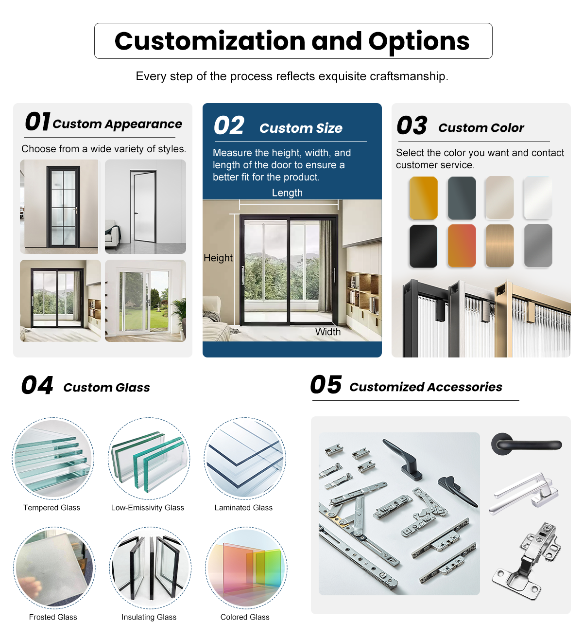 Customization Capability