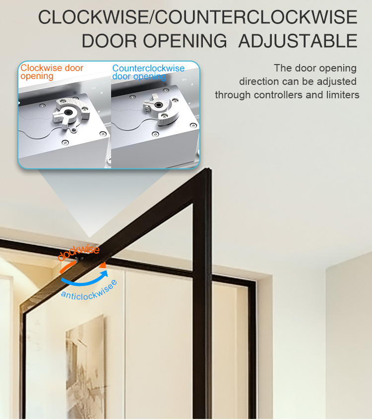 Pivot Door Components