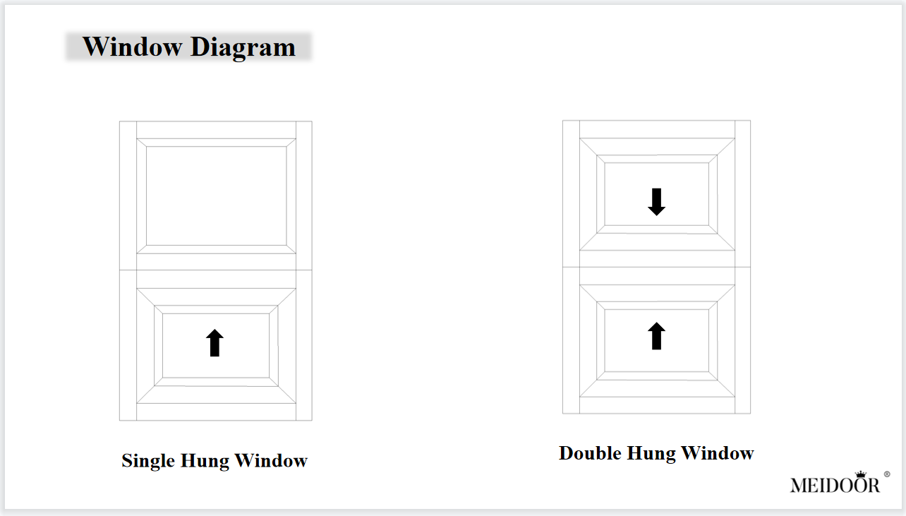 Window Structural Drawing