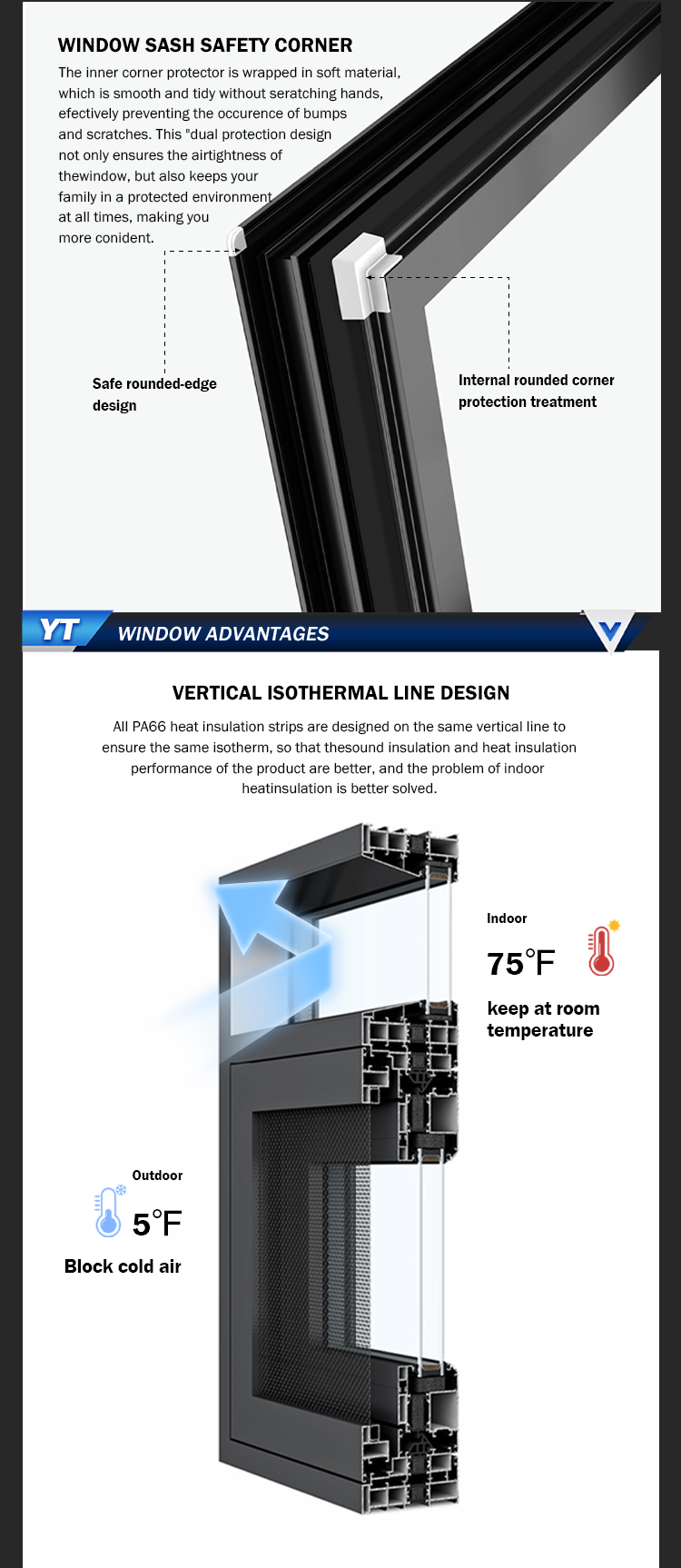 Product Feature 3