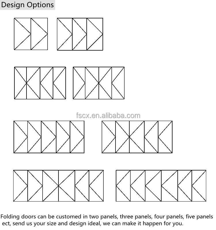 Structural Profile 4