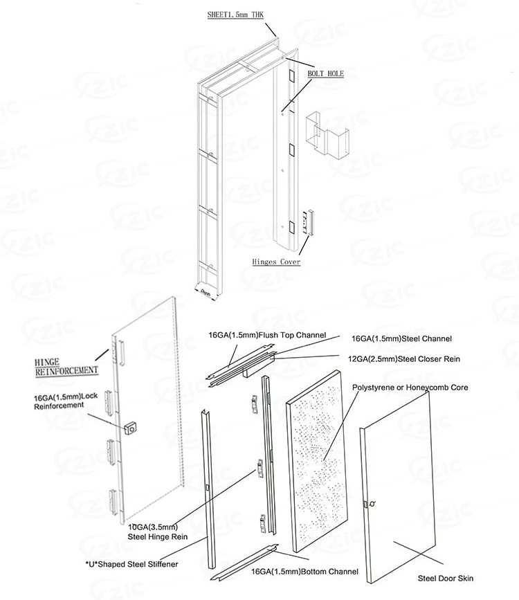 Door Craftsmanship