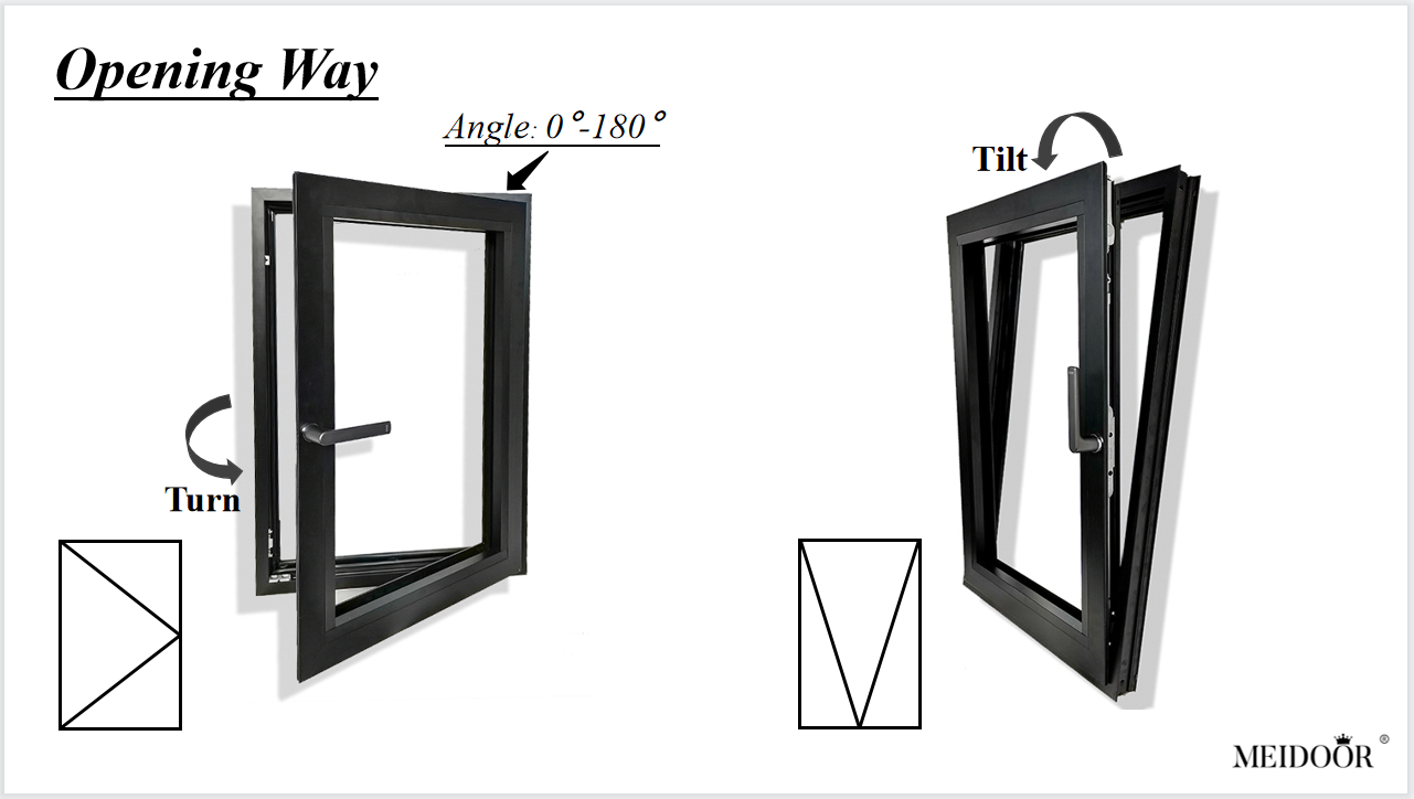 Casement Window Structure
