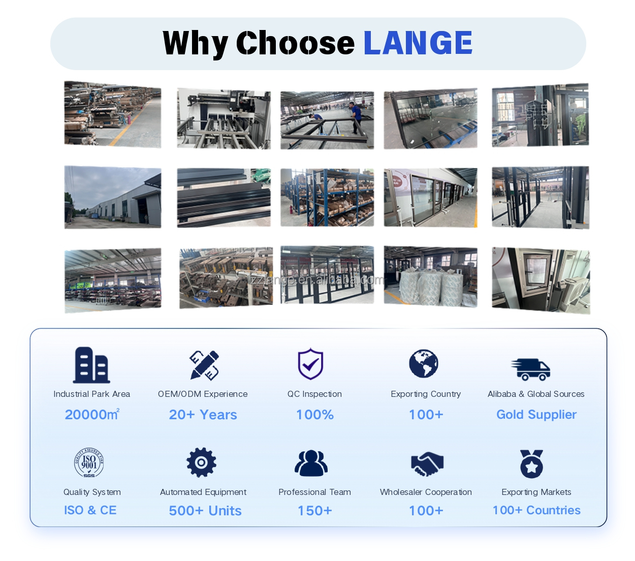 Manufacturing Capabilities