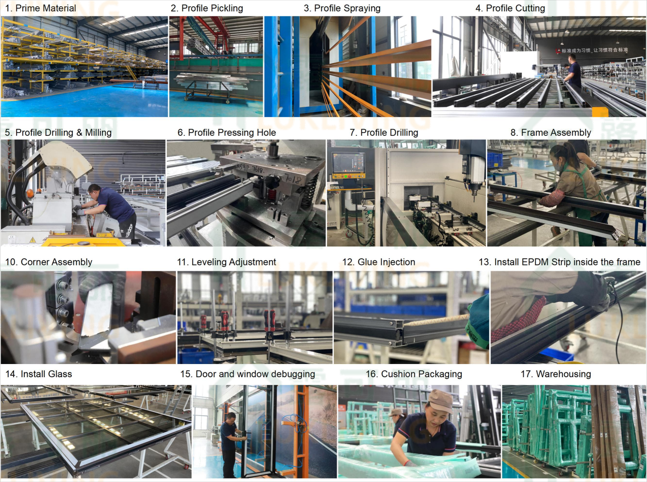 Manufacturing and Production Process